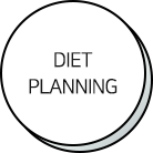Diet Planning