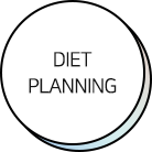 Diet Planning