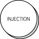 Injection